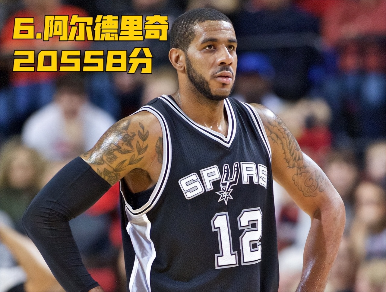 nba三万分都有哪些球员(NBA的2万分先生谁能突破3万？库里保罗没戏、哈登威少无缘)