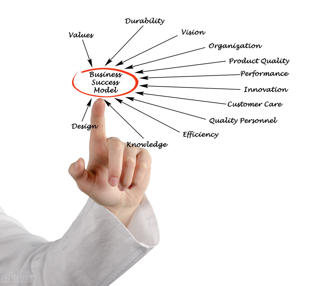 职场提升必须懂得的设计模式！代理模式的分析与详解