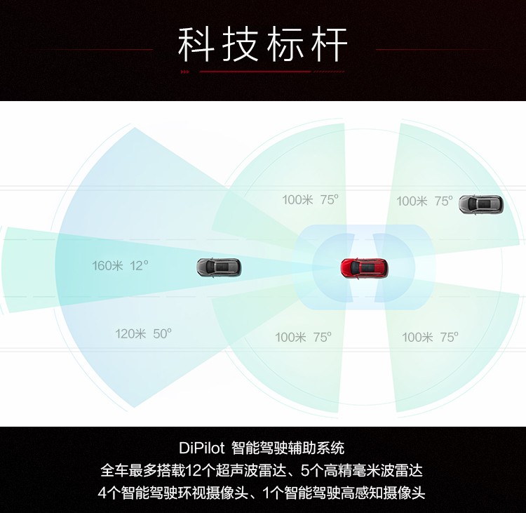 亏电油耗4.2L、最长续航1300km，汉DM-i、汉DM-p预售价21.68万元起