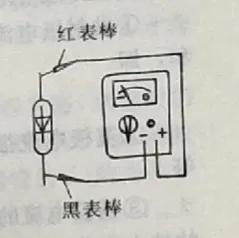 二極管的簡易測試