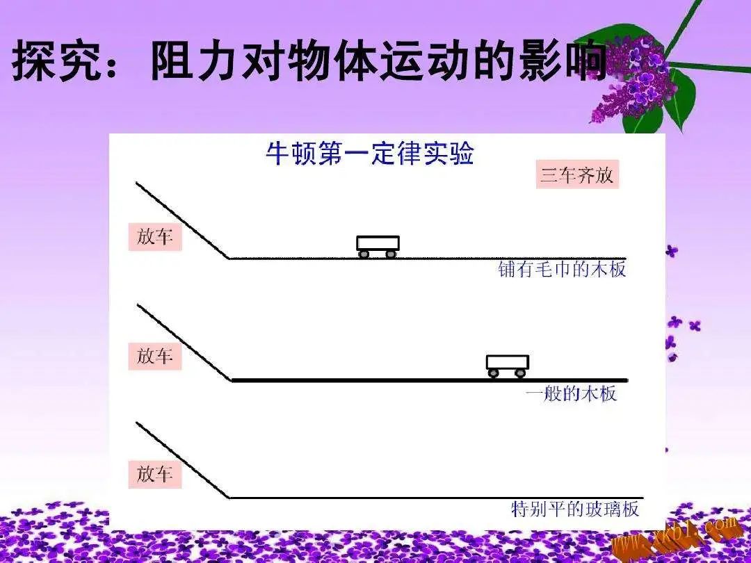 进阶版天宫授课都教了些啥？