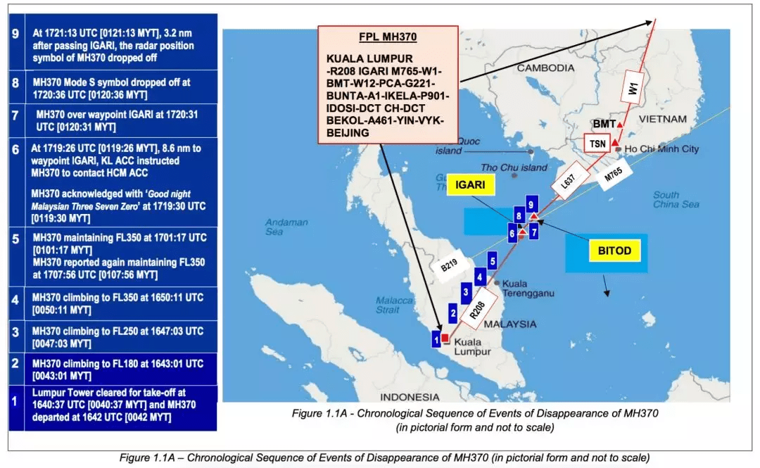 马航370(马航MH370遇难8年，239人仍是失踪状态，家属还没放弃)