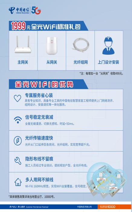 中国电信—全光WIFI家庭光纤新时代