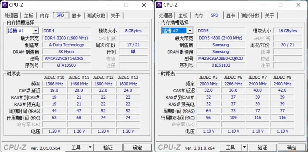 2K玩游戏，雷神ZERO 11代酷睿RTX 3070对比12代酷睿RTX 3060，哪款更香？