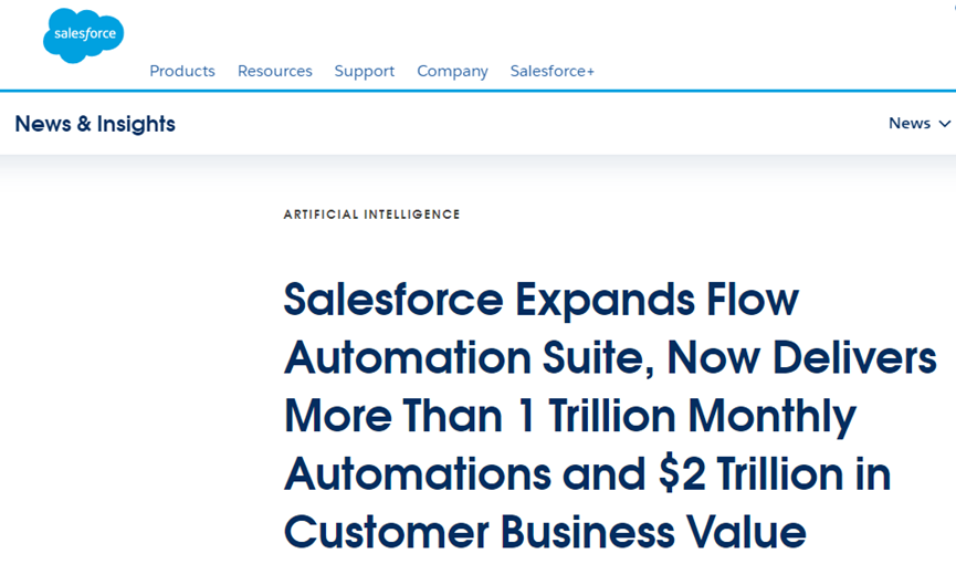 Salesforce：每月提供超1万亿次自动化服务，创造2万亿美元价值