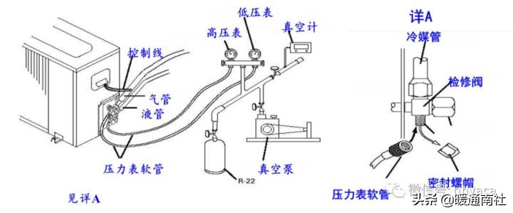 風管機空調(diào)系統(tǒng)安裝應用手冊