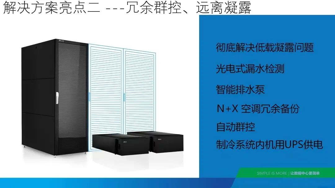 分享 | 数据中心、智慧机房全套解决方案