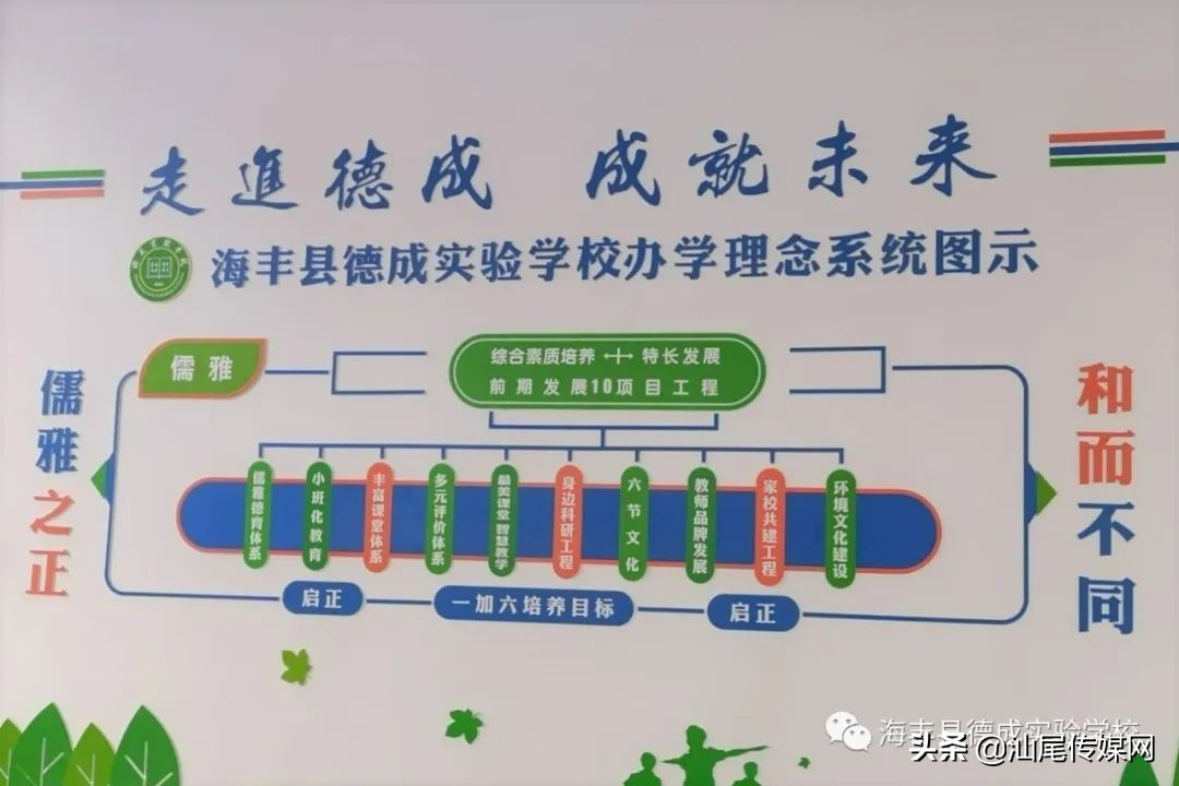 德成实验学校定于6月19日下午举行新生开放日，诚邀您和孩子前来