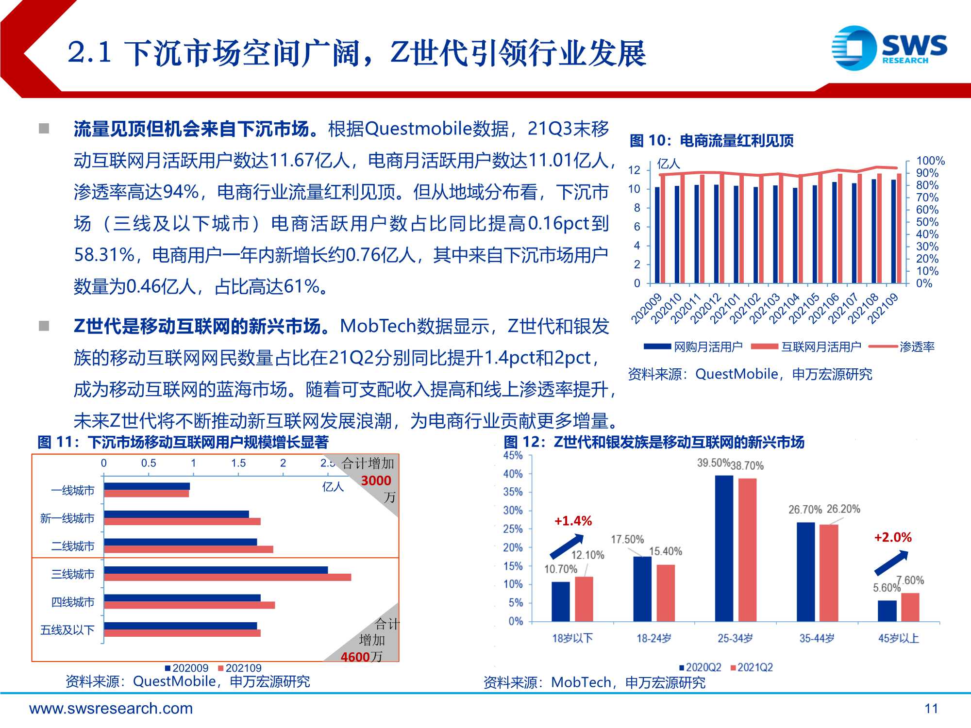 2022年零售电商行业投资策略：从流量到留量，追求高质量增长
