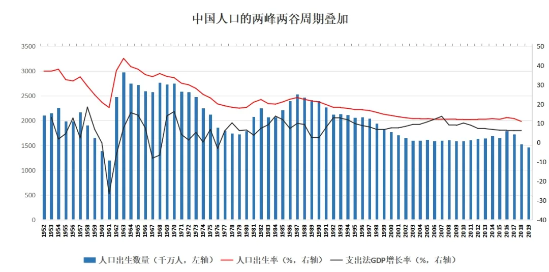 人生kpi你完成了吗?“不必着急”可以这样回答“年底三连问”