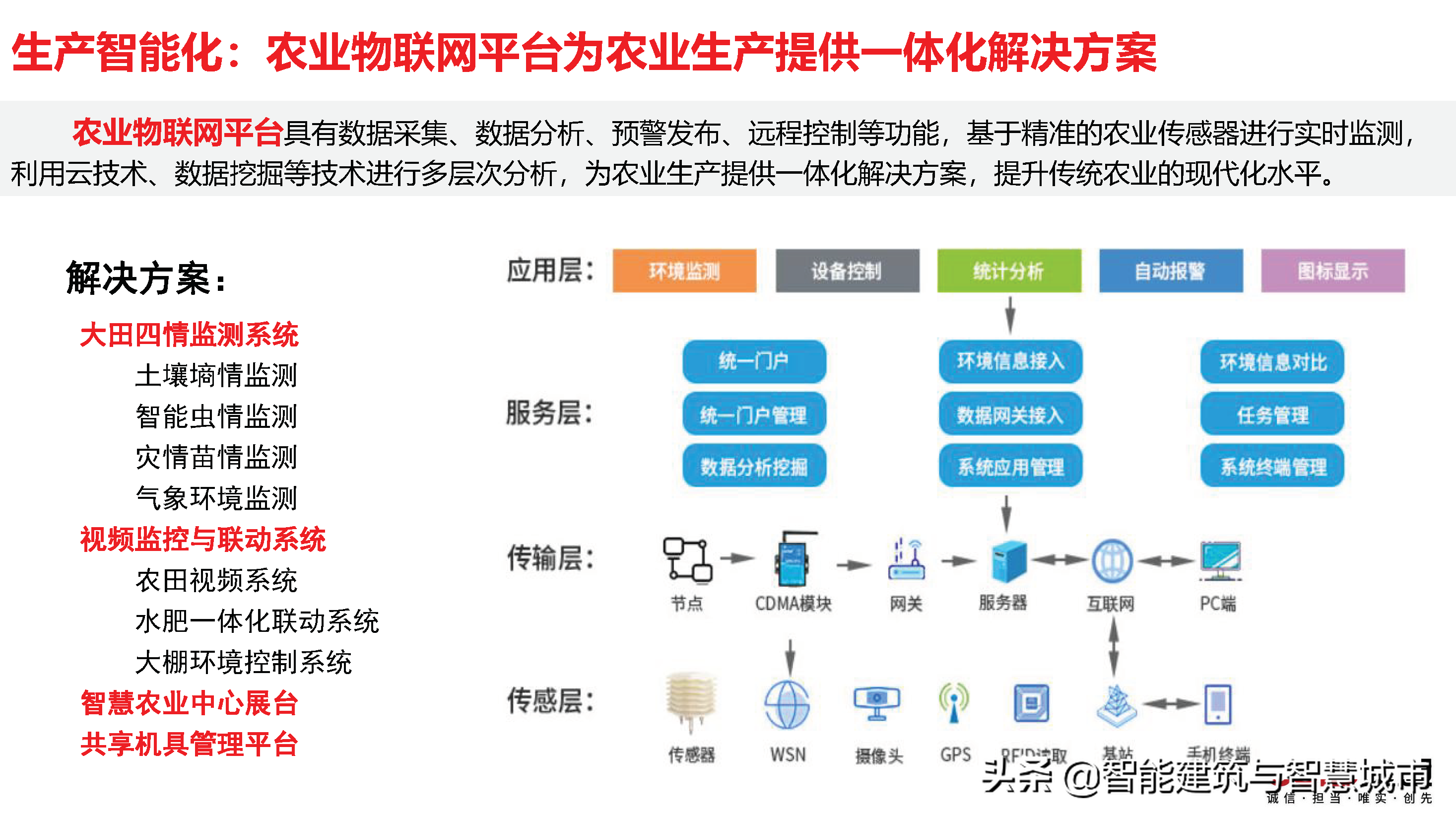 赛迪观点：平台经济：是什么？为什么？做什么？如何做？
