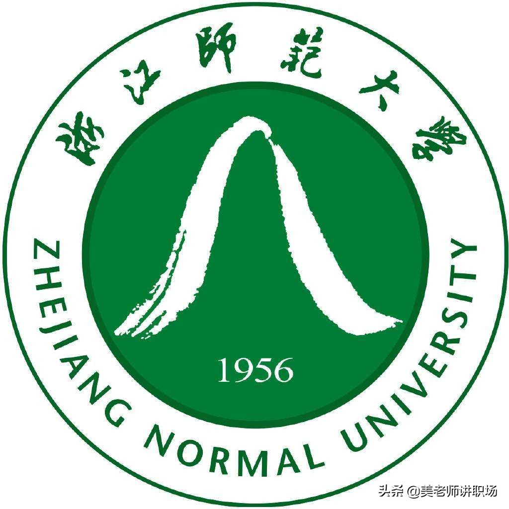 万字点评：全国31省市各排名前五共155所高校