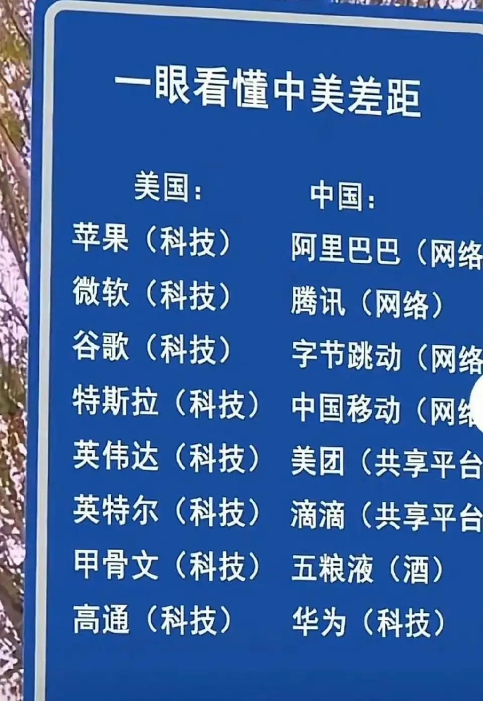硬核才是突破萧条期的光，因美国通胀爆表，关税和芯片是焦点