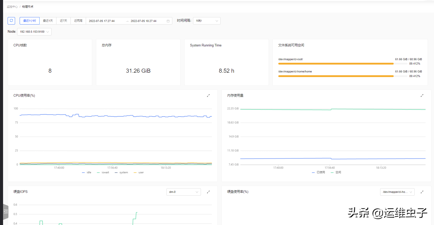 OpenStack开源炫酷云管理平台skyline，Horizon界面可以放弃了