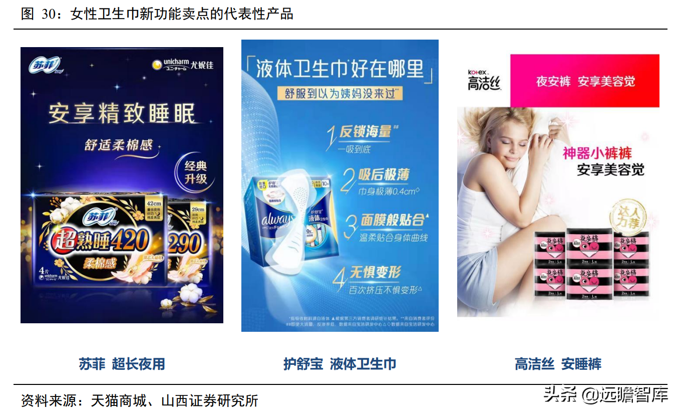 一次性卫生用品国产品牌，百亚股份：起步精耕川渝、加快拓展全国