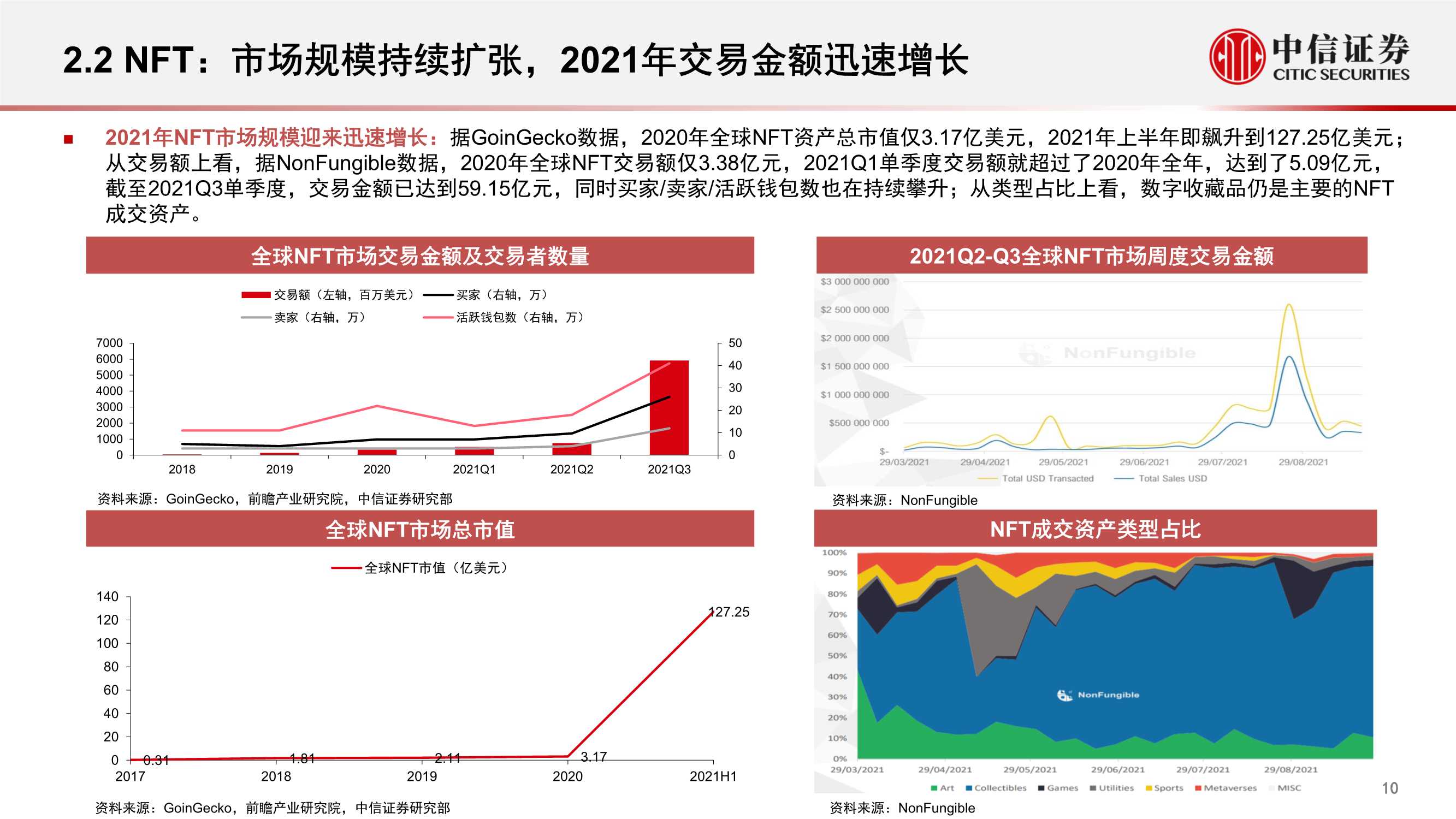 Animoca Brands，估值50亿美金的NFT游戏商（元宇宙系列）