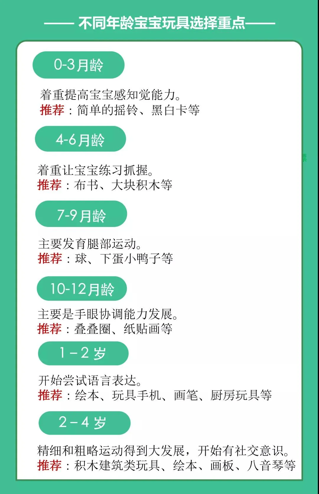 2022年最新儿童玩具「黑名单」！家里有的赶紧扔