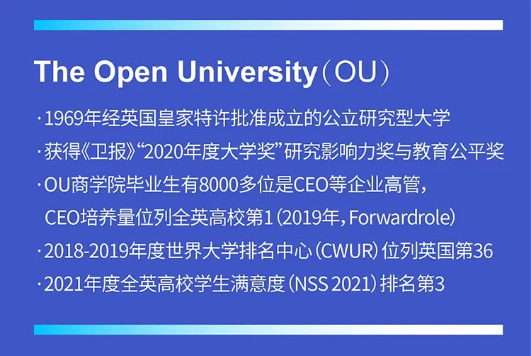 2022年 数字化转型方向班 (OU) Online MBA（三大国际认证）