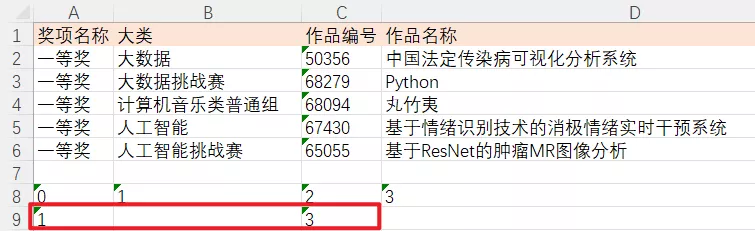 10分钟学会用Python轻松玩转Excel