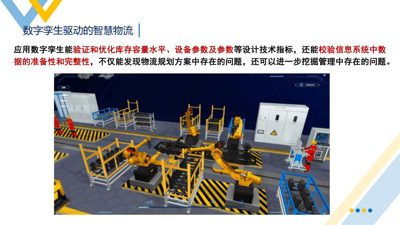 智慧物流概述