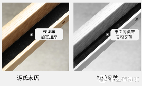 2022实木家具选购攻略指南！4大升级趋势详解！松木榉木哪种好？