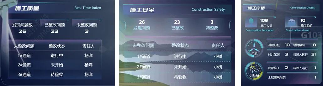 图扑软件数字孪生 3D 风电场，智慧风电之海上风电