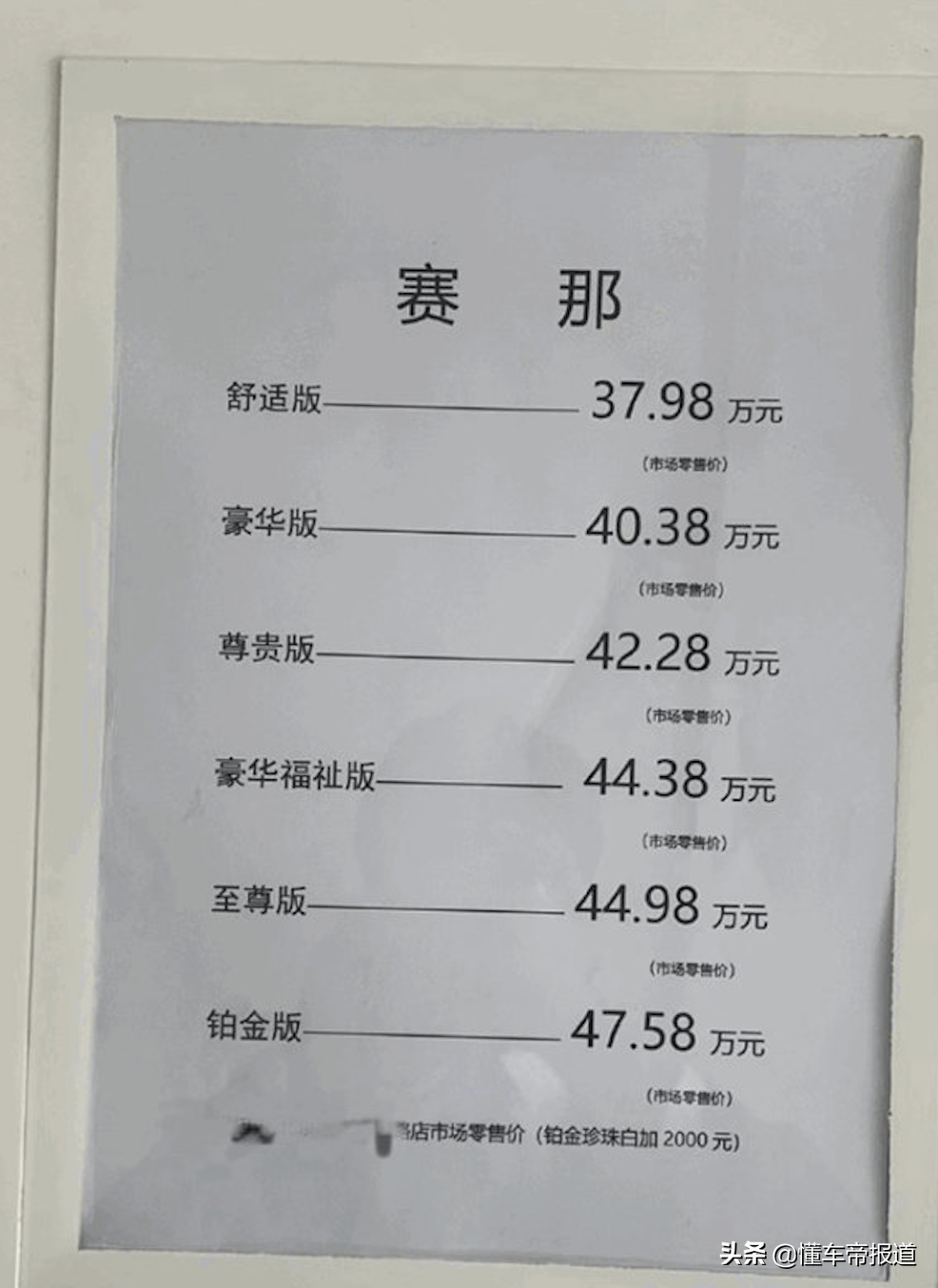 调查｜赛那12月上险932辆还加价吗?销售：加6万提现车,不加等一年