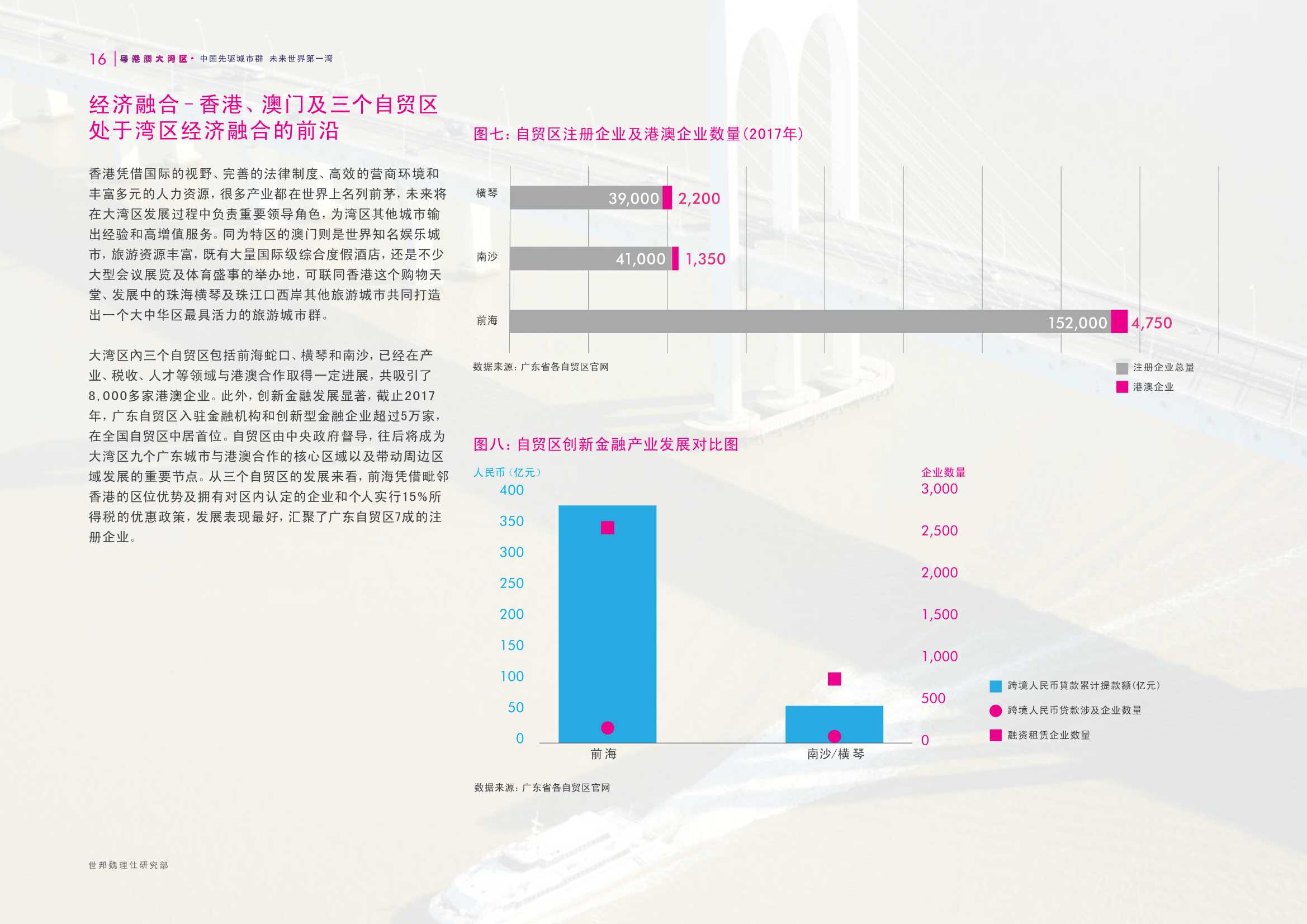 粤港澳大湾区研究报告-中国先驱城市群 未来世界第一湾