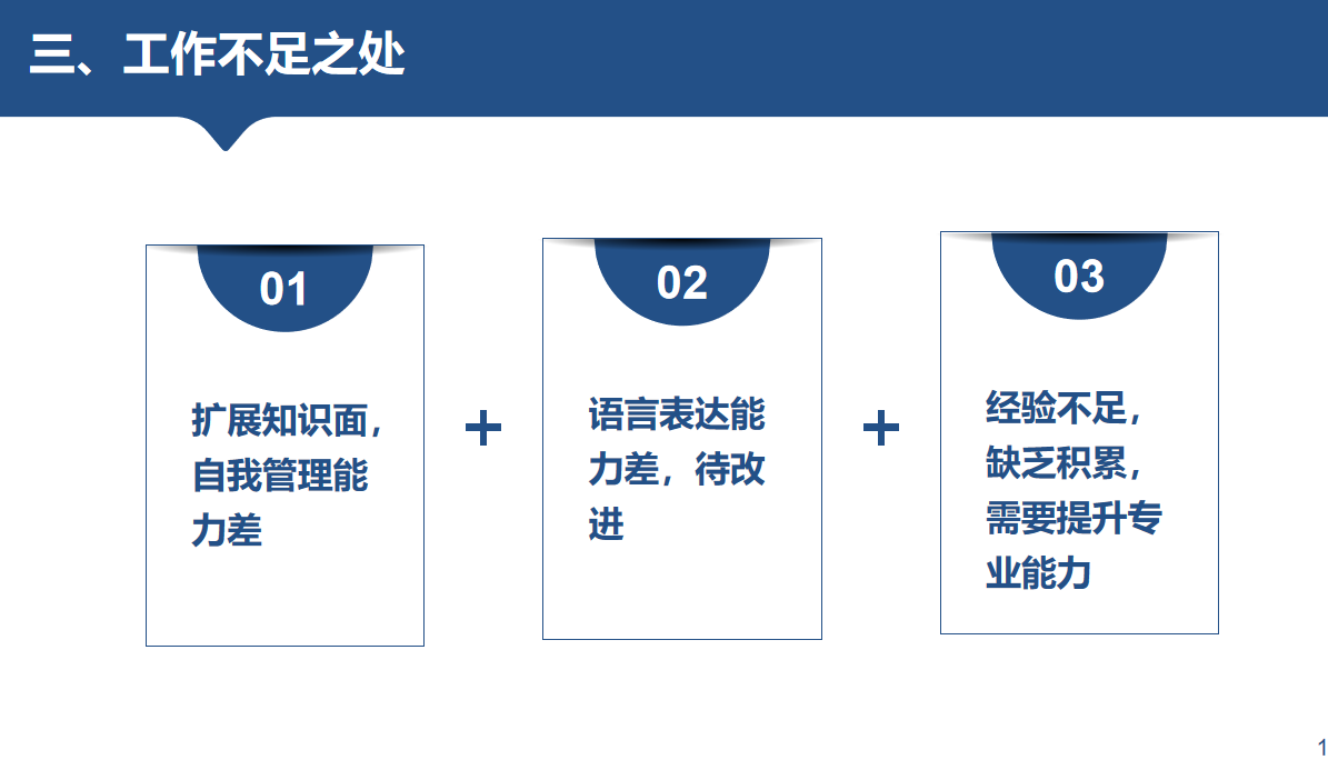 不愧是财务经理，做的“财务年终总结”太全面了，难怪年终奖15万