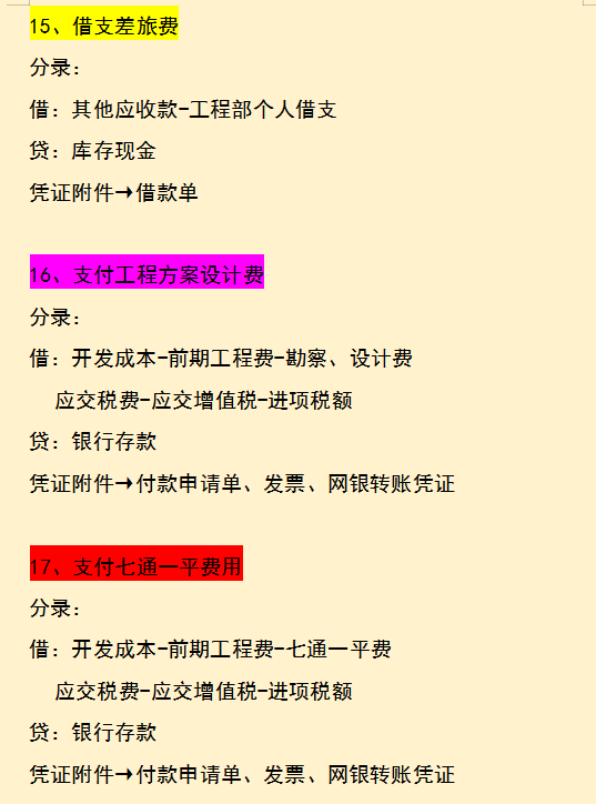 彙總了大概了55個會計分錄,基本都是日常房地產企業會發生的業務