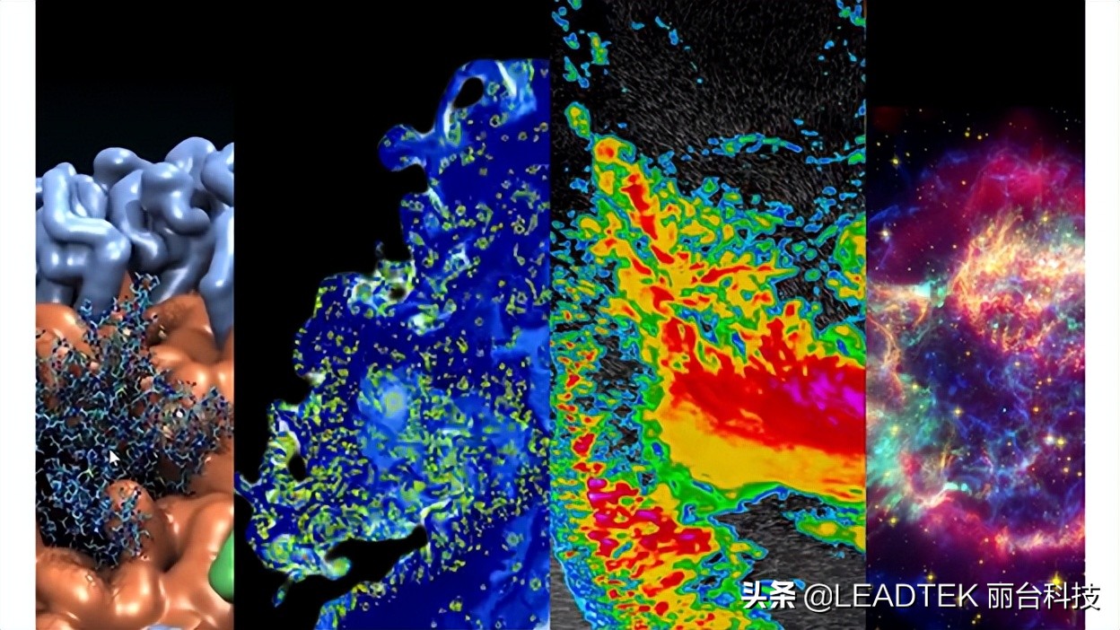 技术博客 | 用 Fortran 标准并行编程实现 GPU 加速