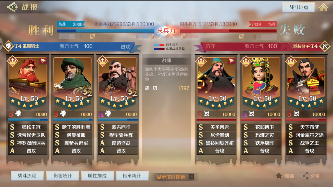 技能解析 | 低血量精准打击，爆头队首选——楔型骑兵阵