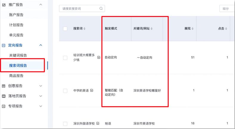 百度搜索推广的“自动定向”效果怎样？带你深度认识它