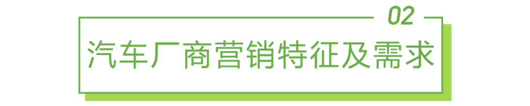 2021年中国汽车行业营销研究报告