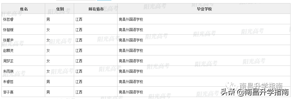 重磅！江西93名学生不参加高考！保送清北等名校