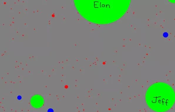 《第二人生》创始人元宇宙：区块链经济堪忧，不看好目前商业模式