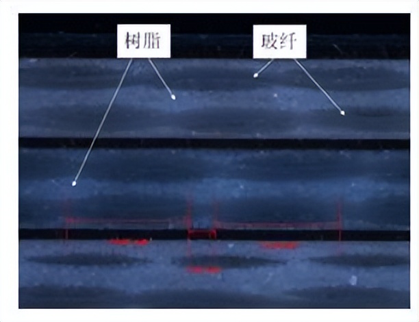 科普：什么是玻纤效应？