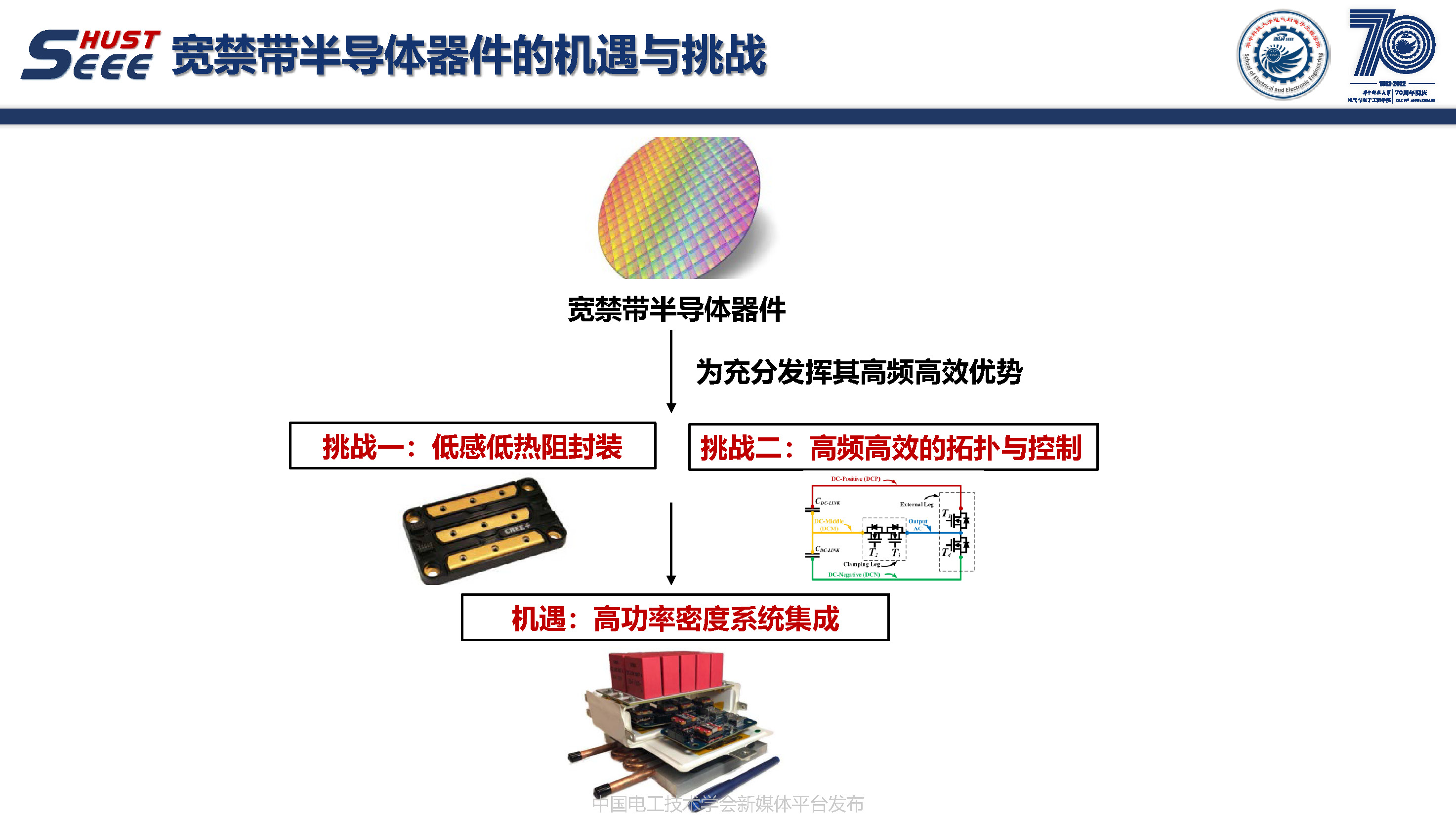 华中科技大学副研究员陈材：宽禁带半导体封装集成技术研究