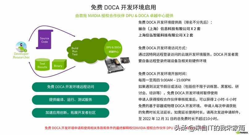要跟上了啊！DOCA 已经来到了1.3