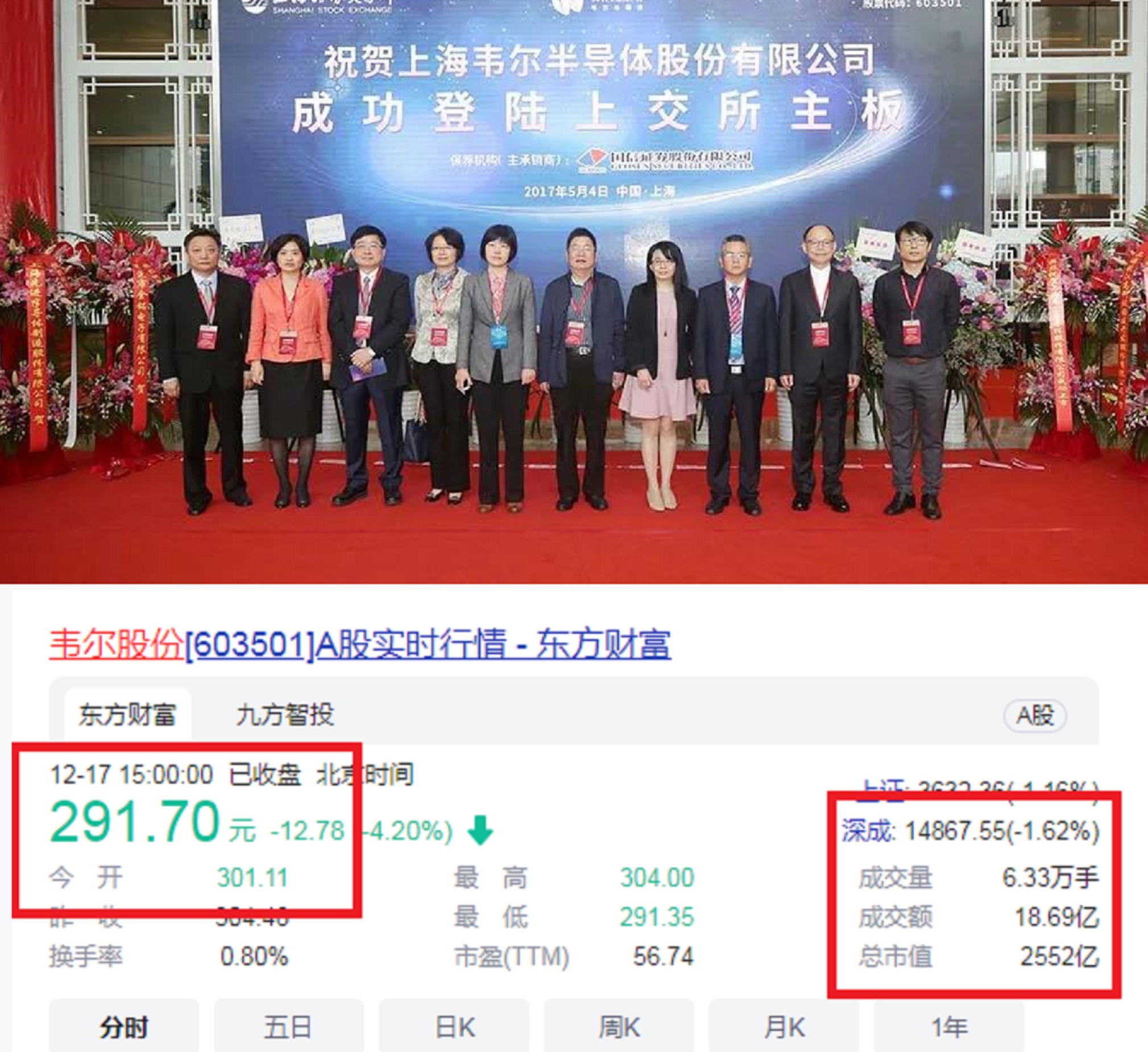 浙江又杀出一匹“芯片黑马”：4年赚了2500亿，豪捐3百亿建新大学