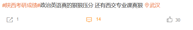 2022考研压分比较狠的院校专业汇总