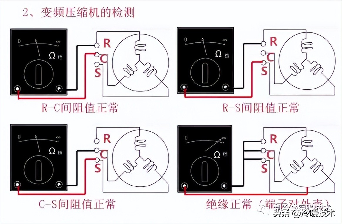 暖通空调实战技术维修手册（收藏）