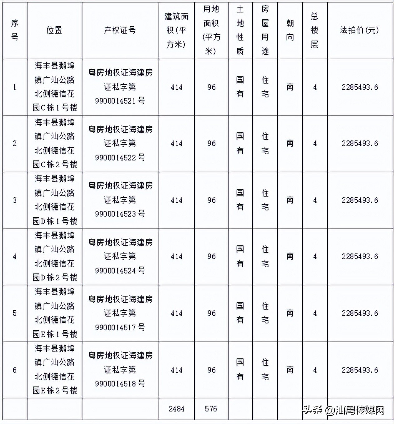 司法拍卖公告