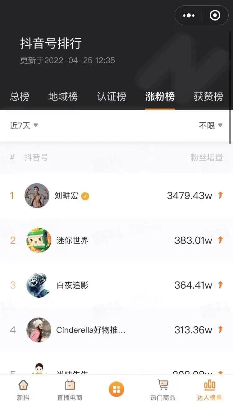 刘畊宏爆火之后，我们预测了一下他未来的食品带货清单