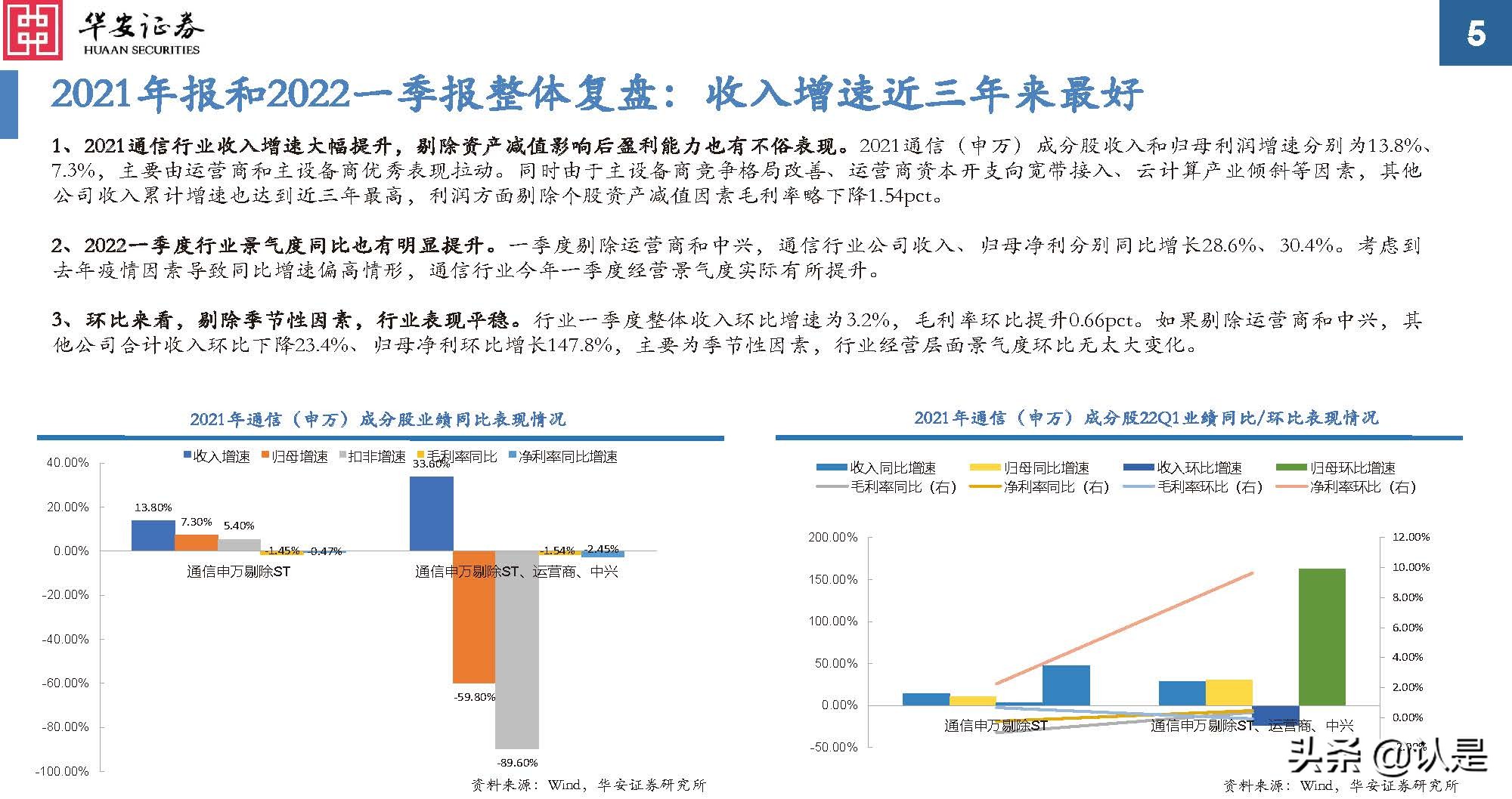 通信行业研究：后疫情时代新常态，通信持续为数字经济赋能