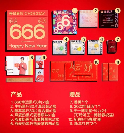 “仪式感”TOP10的新消费礼盒
