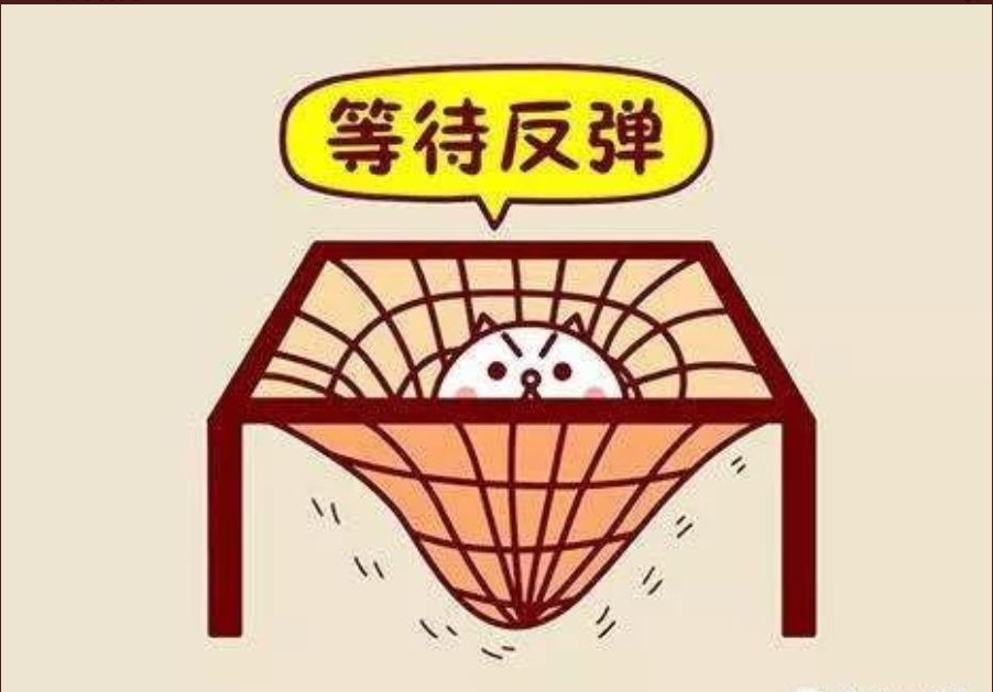 比特币6大数据支持的区间反弹