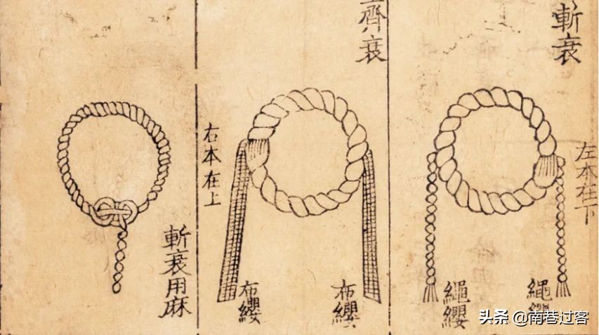为什么出了“五服”才不是亲戚？你知道“五服”是什么吗？