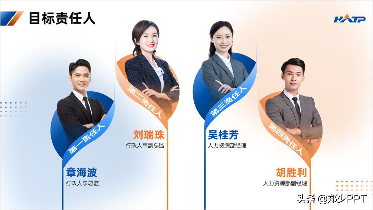 人物介绍ppt怎么做老司机免费教你保姆级教程