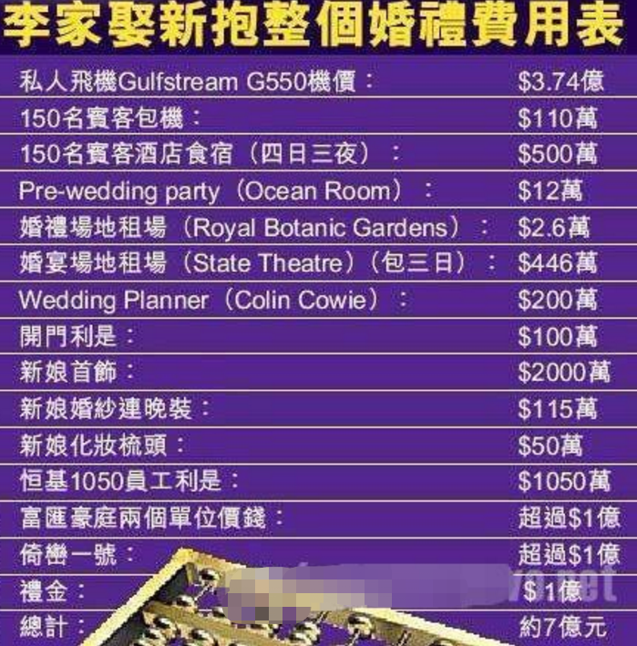 全球奢华婚礼（世界顶级婚礼）